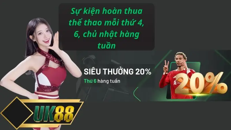 Sự kiện hoàn thua thể thao mỗi thứ 4, 6, chủ nhật hàng tuần