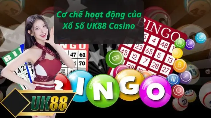 Cơ chế hoạt động của Xổ Số UK88 Casino