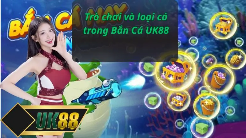Trò chơi và loại cá trong Bắn Cá UK88